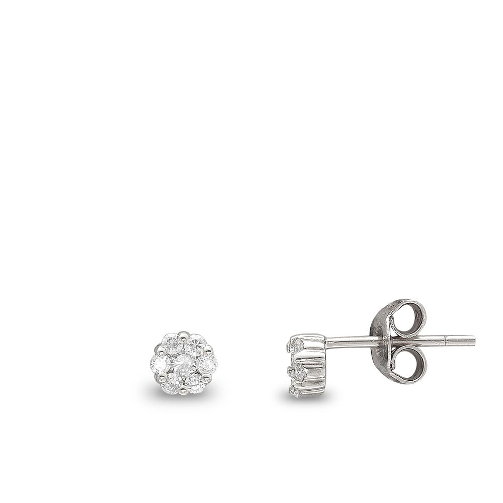 Pırlanta Tektaş Effect Küpe (1.00 Karat Görünüm)